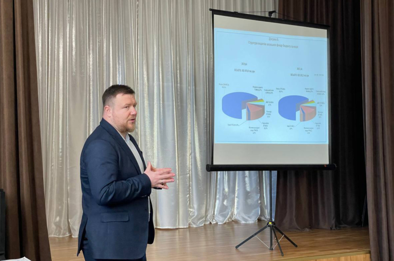 Представили проект бюджету Нововолинської громади на 2022 рік