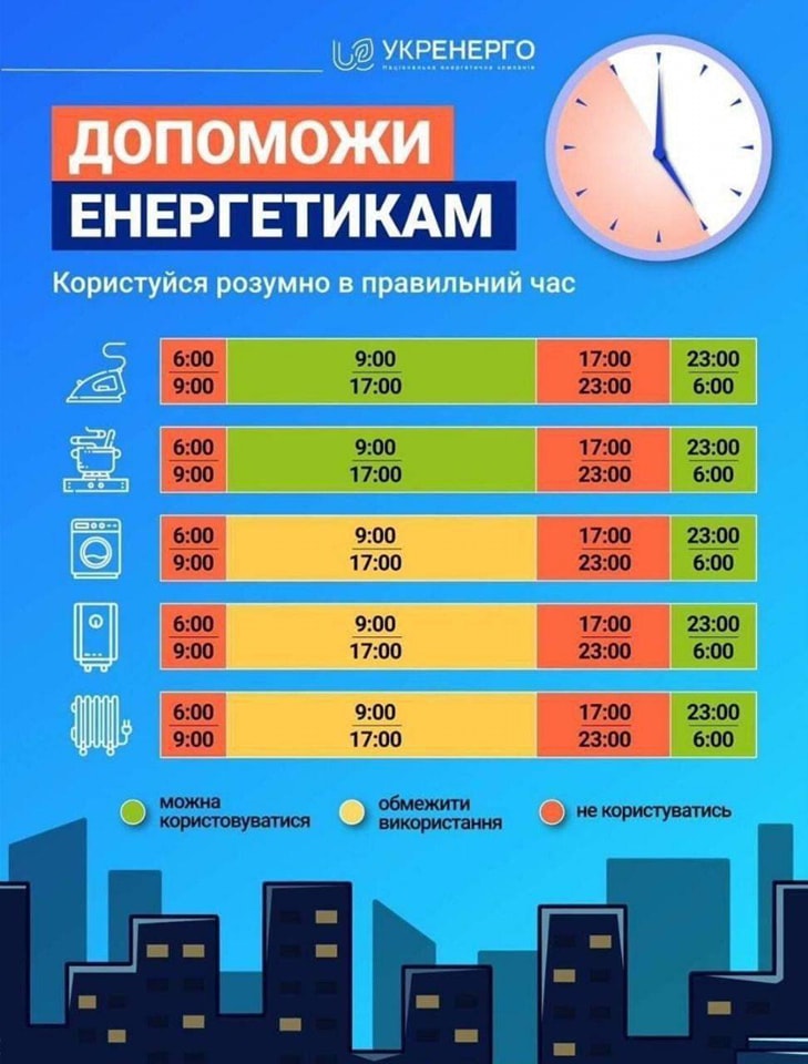 У Володимирі на 17 % знизили споживання електроенергії