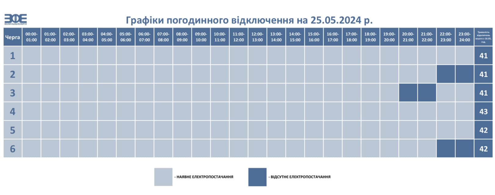 На Волині змінили час застосування графіків погодинного відключення електроенергії