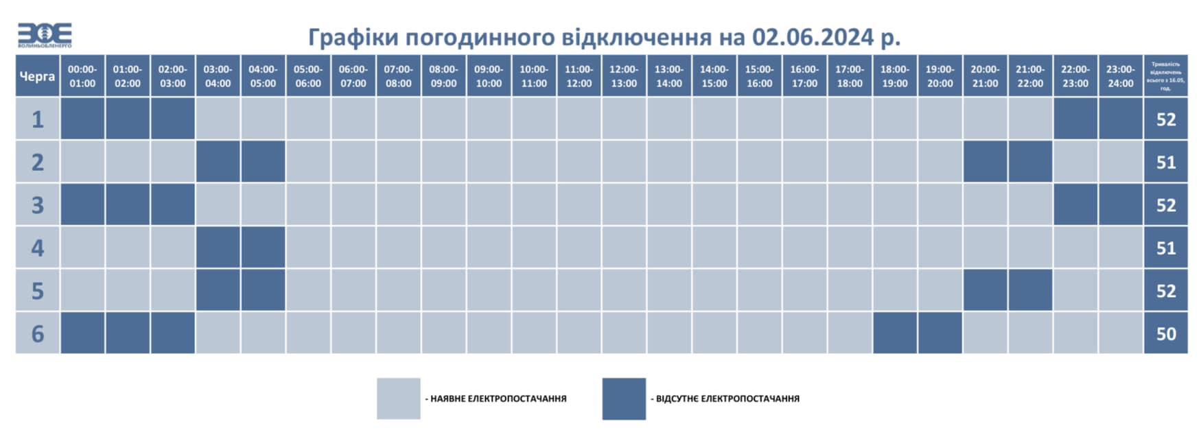 Сьогодні на Волині діють графіки погодинного відключення електроенергії