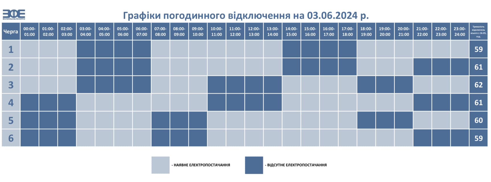 На Волині діють графіки погодинного відключення електроенергії