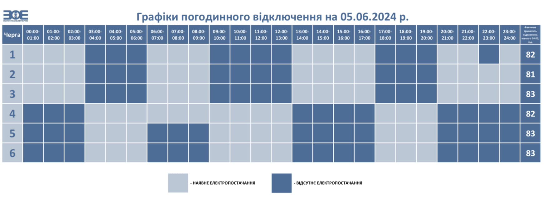 На Волині завтра діятимуть графіки погодинного відключення електроенергії