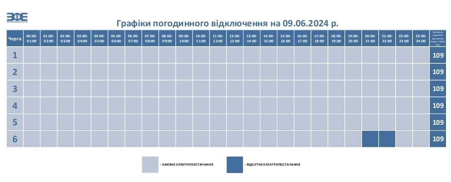 На Волині у неділю діятимуть графіки погодинного відключення електроенергії