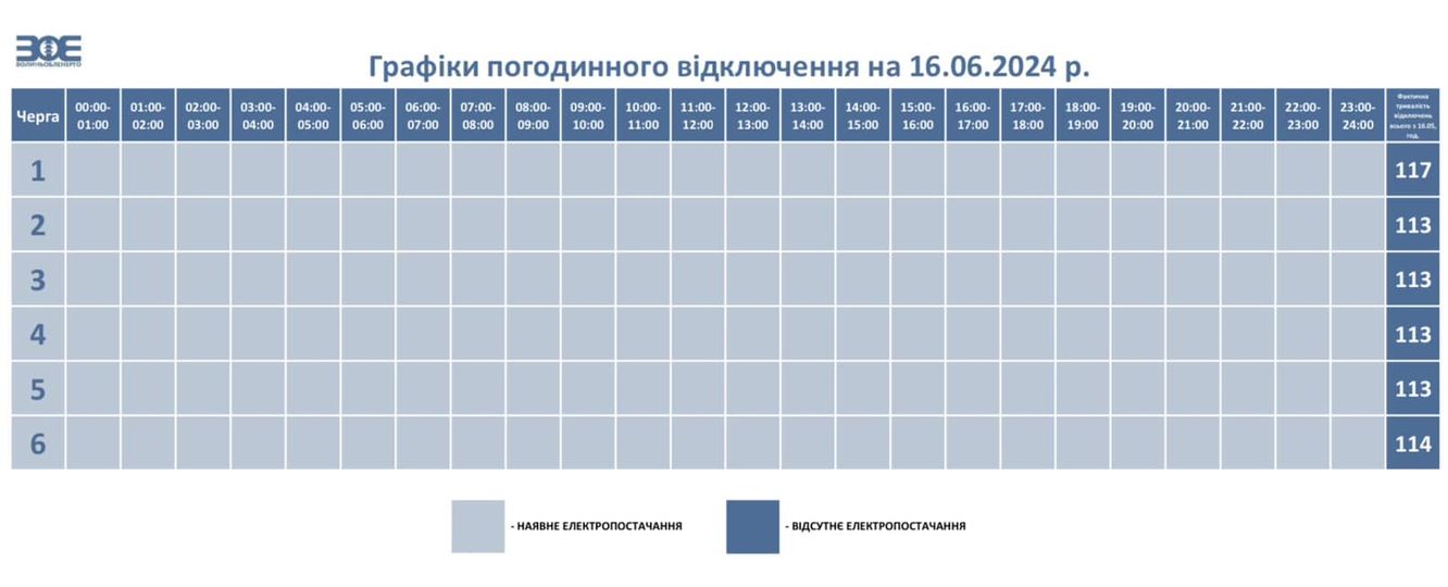 На Волині завтра не планують застосовувати графіки погодинного відключення електроенергії
