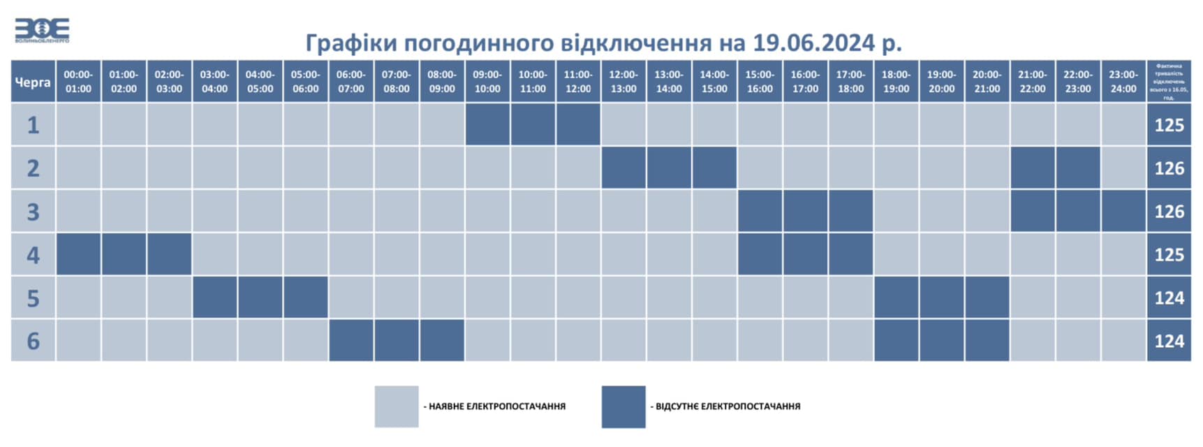 На Волині у середу застосують графіки погодинного відключення електроенергії