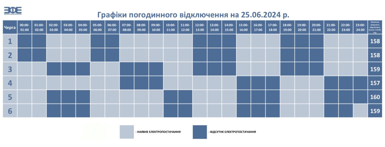 У вівторок на Волині діятимуть графіки погодинного відключення електроенергії