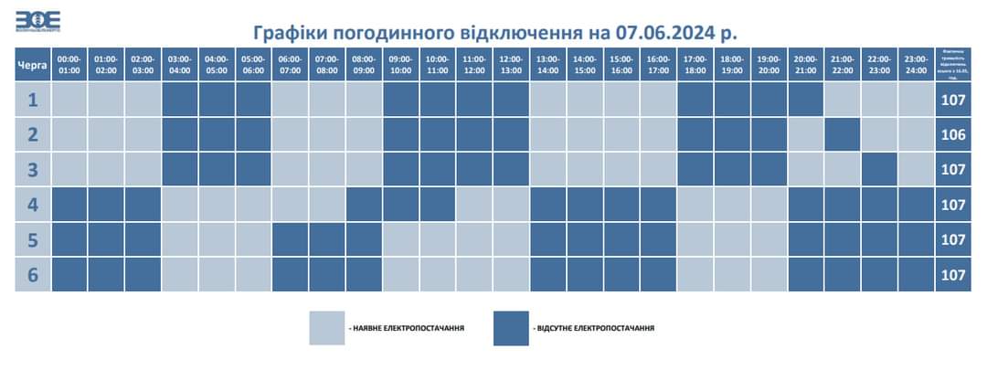 На Волині діятимуть графіки погодинного відключення електроенергії