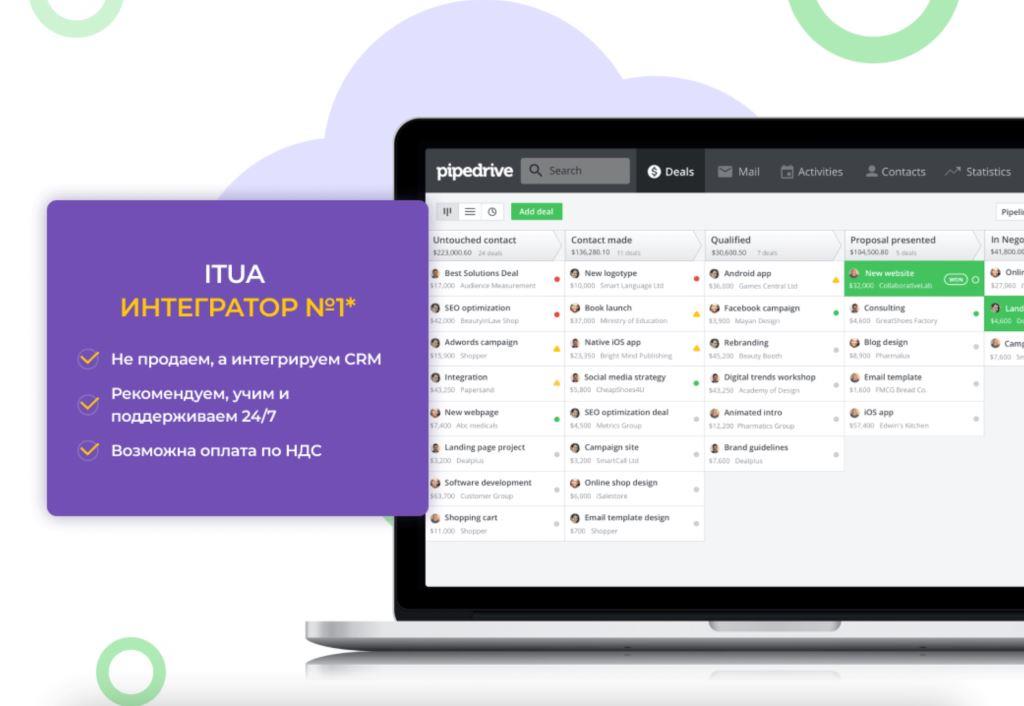 Pipedrive CRM: інновації у керуванні продажів*