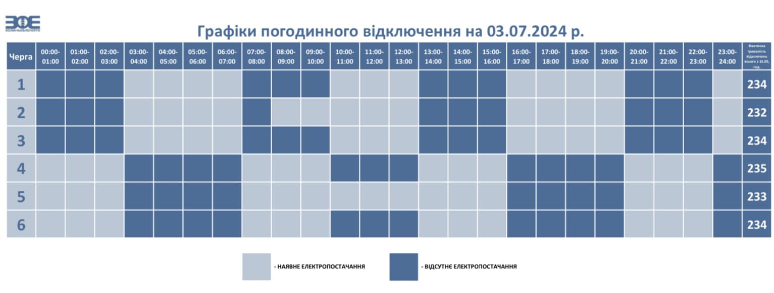 У середу на Волині діятимуть графіки погодинного відключення електроенергії