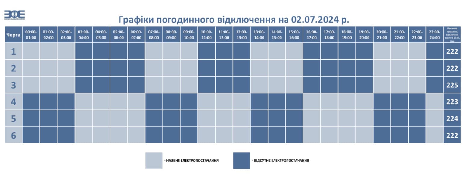 У вівторок на Волині діятимуть графіки погодинного відключення електроенергії
