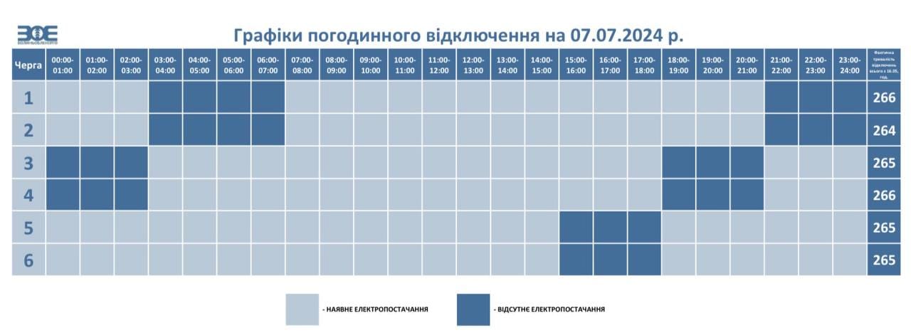 У неділю на Волині діятимуть графіки погодинного відключення електроенергії