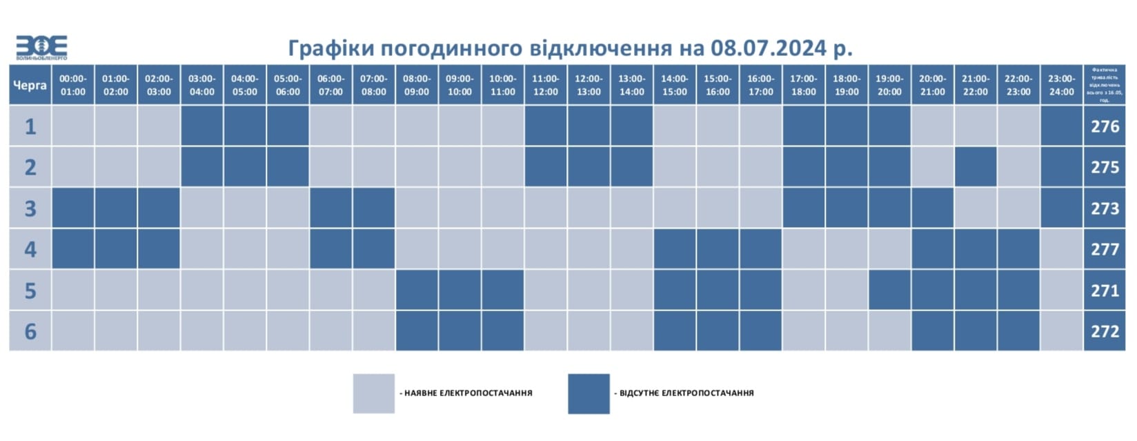 На Волині у понеділок діятимуть графіки погодинного відключення електроенергії