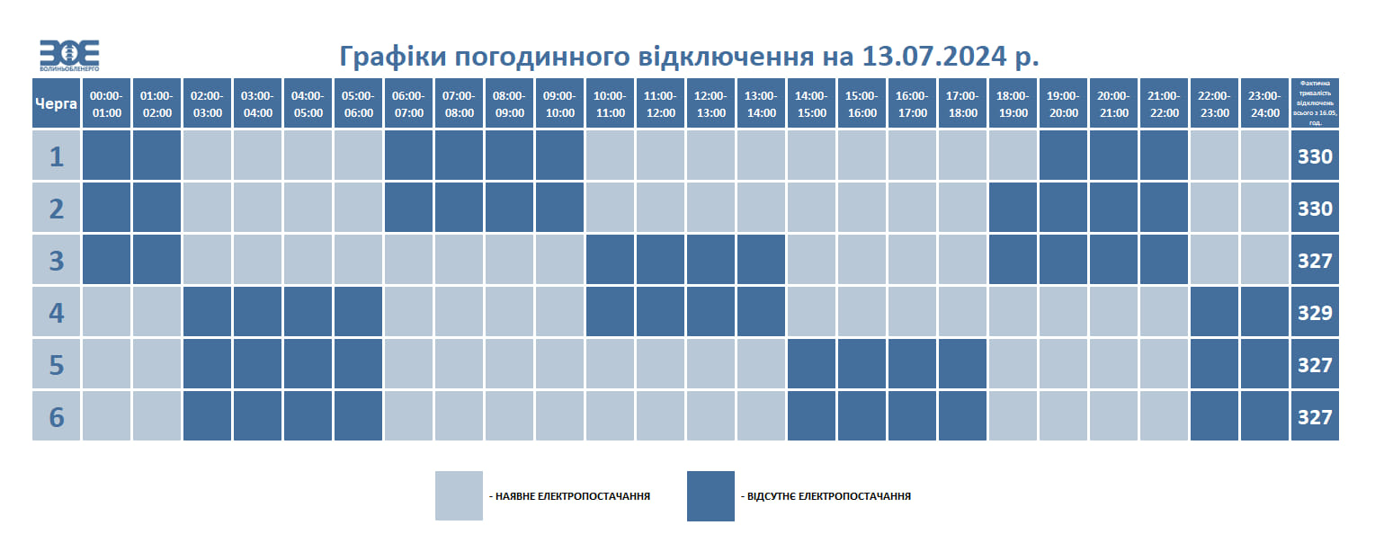 У суботу на Волині застосують графіки погодинного відключення електроенергії