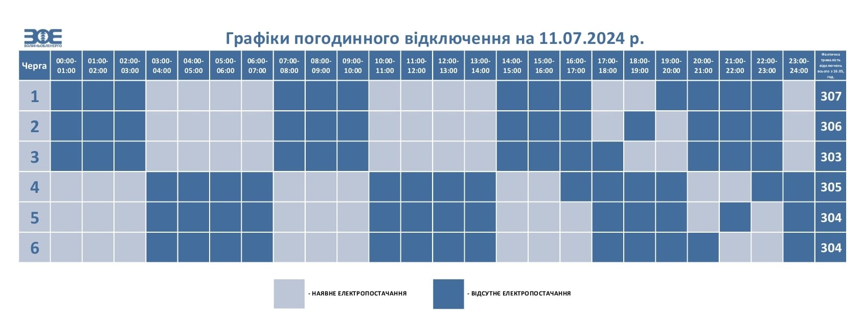 Завтра на Волині діятимуть графіки погодинного відключення електроенергії