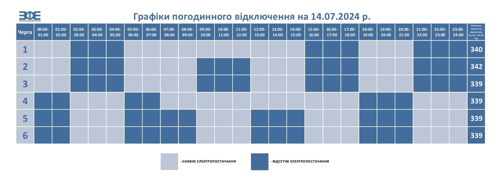 На Волині у неділю діятимуть графіки погодинного відключення електроенергії