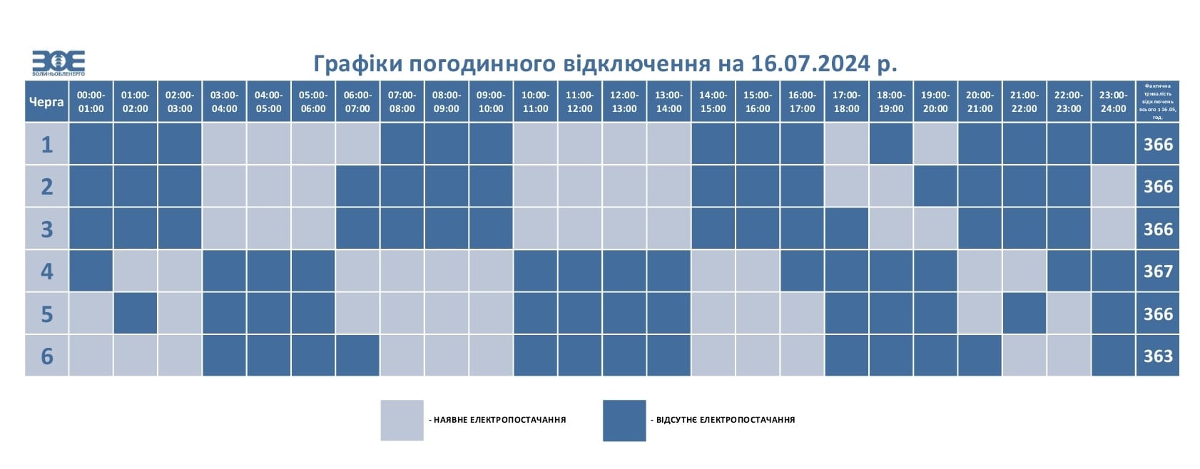 У вівторок на Волині діятимуть графіки погодинного відключення електроенергії