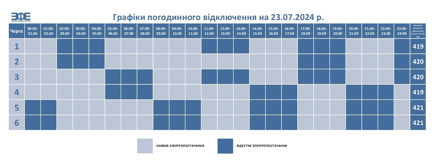 У вівторок на Волині діятимуть графіки погодинного відключення електроенергії