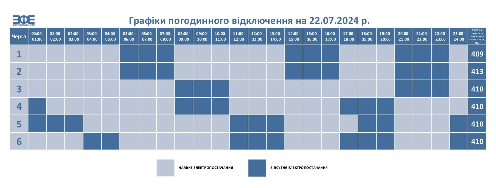 У понеділок на Волині застосують графіки погодинного відключення електроенергії