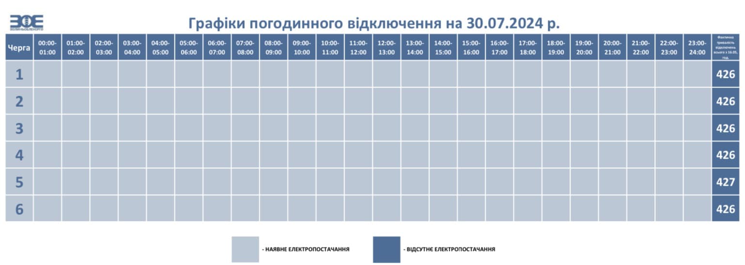Завтра на Волині не планують застосовувати графіки погодинного відключення електроенергії