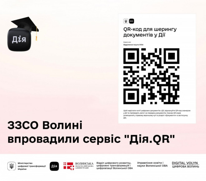 Заклади загальної середньої освіти Волині впровадили сервіс Дія.QR