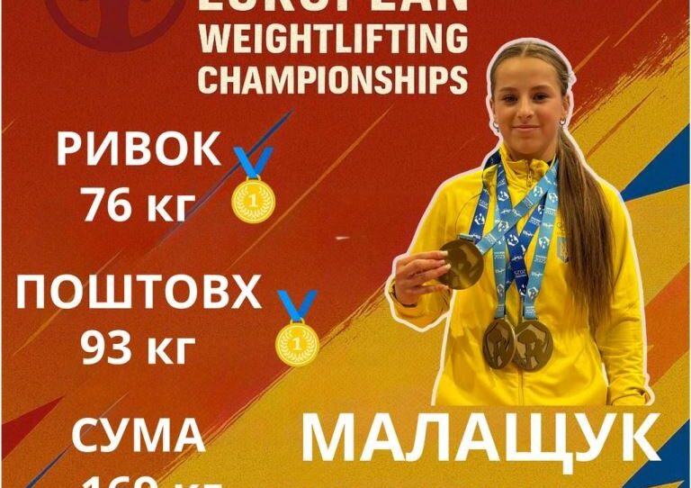 Волинянка стала абсолютною чемпіонкою Європи з важкої атлетики