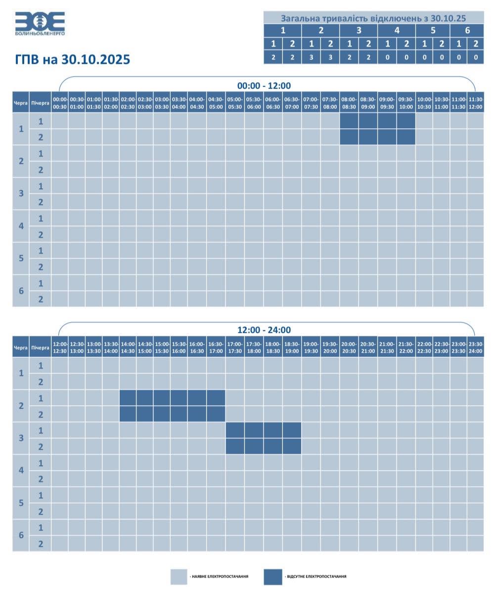 На Волині застосували графіки погодинних відключень світла