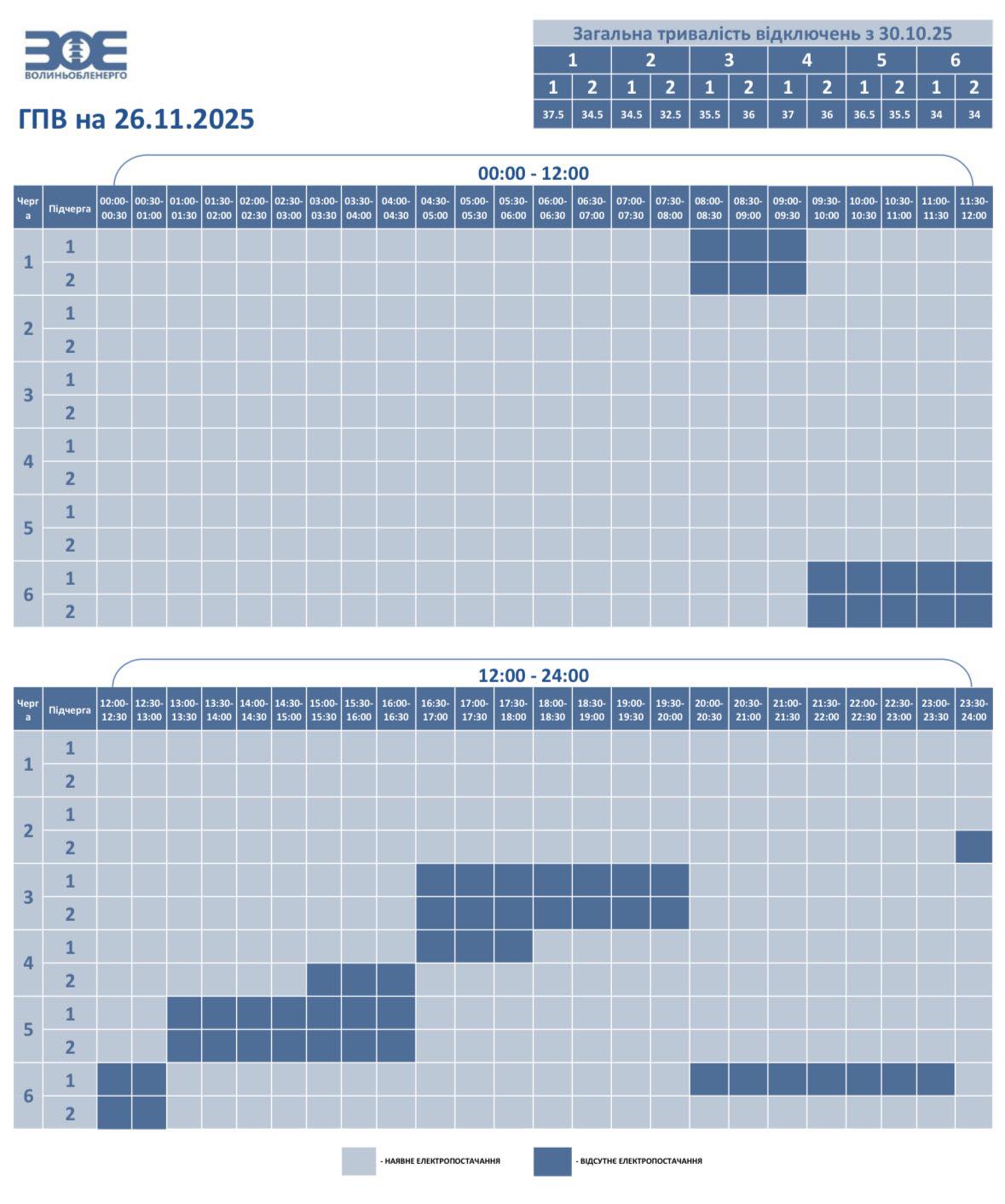 У вівторок на Волині застосовуватимуть графіки погодинного відключення електроенергії