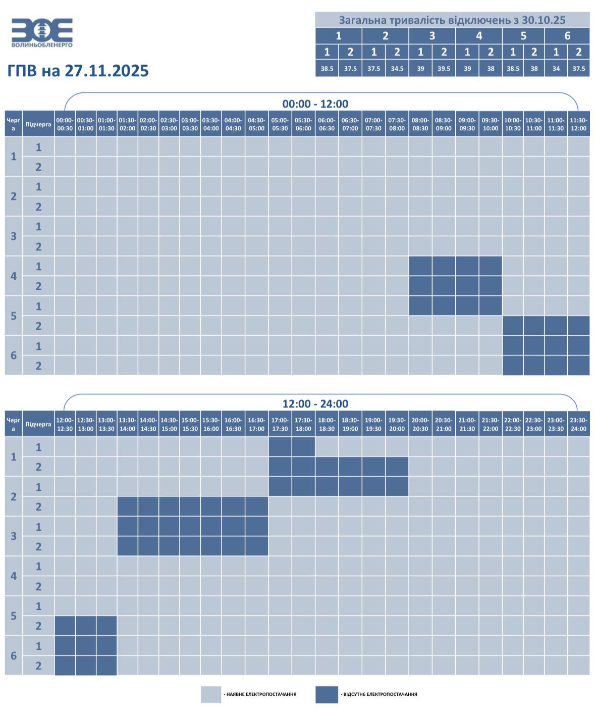 На Волині Волині застосовуватимуть графіки погодинного відключення електроенергії