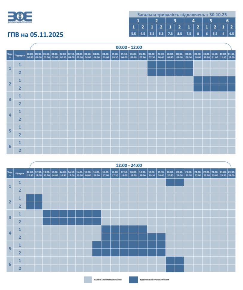 На Волині діятимуть графіки погодинного відключення