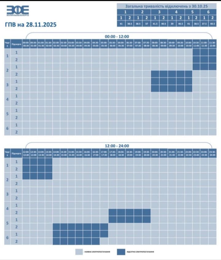 На Волині будуть діяти графіки погодинного відключення світла