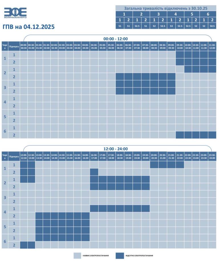 На Волині застосують графіки погодинного відключення світла