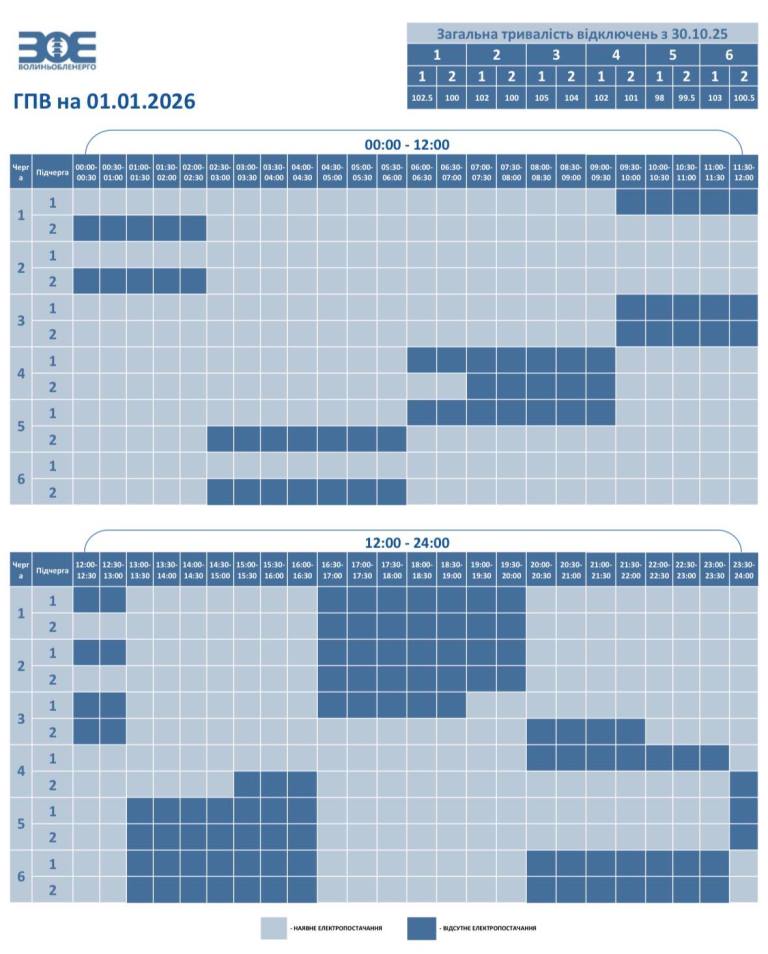 Завтра на Волині застосують графіки погодинного відключення електроенергії