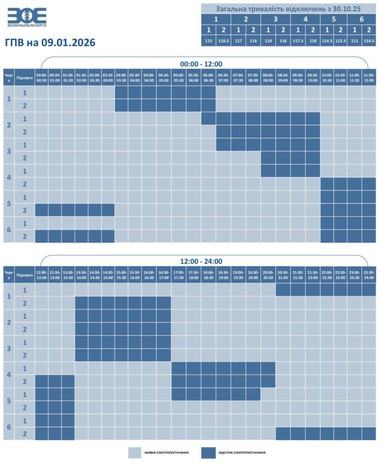 Завтра на Волині діятимуть графіки погодинного відключення світла