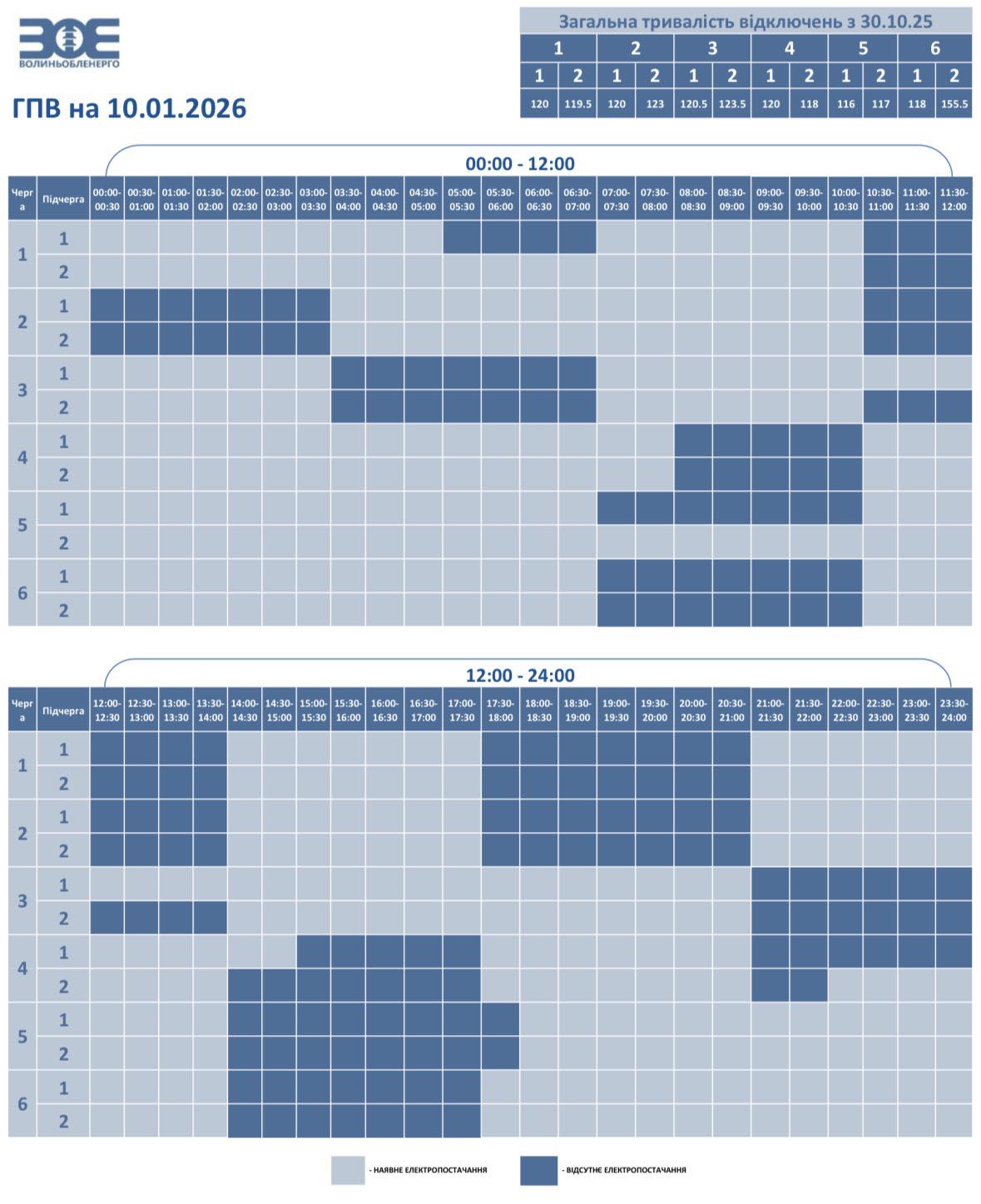 Завтра на Волині застосують графіки погодинного відключення електроенергії
