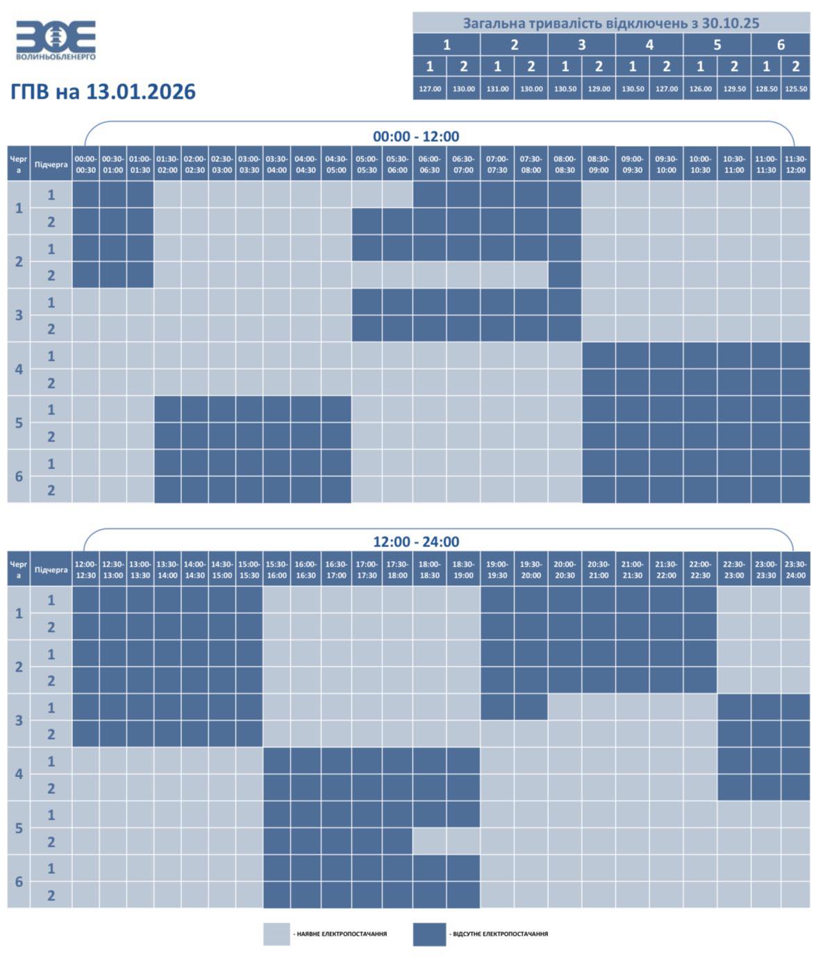 У вівторок на Волині застосовуватимуть графіки погодинного відключення електроенергії