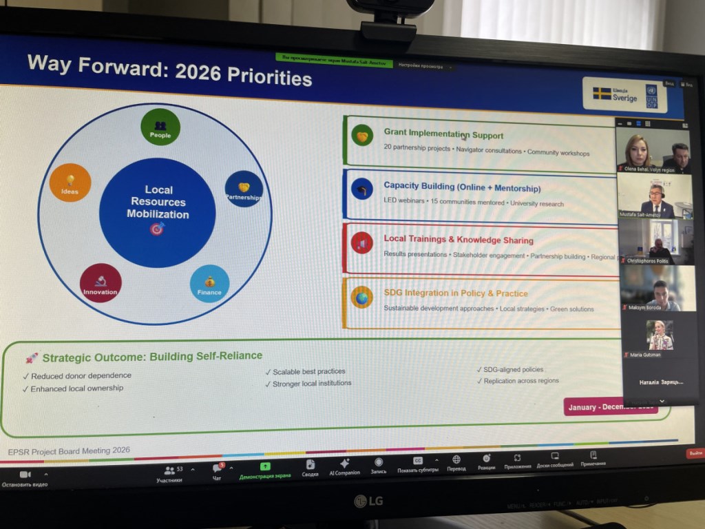 Представники Волині взяли участь у засіданні ради проєкту ПРООН «Посилене партнерство для сталого відновлення»