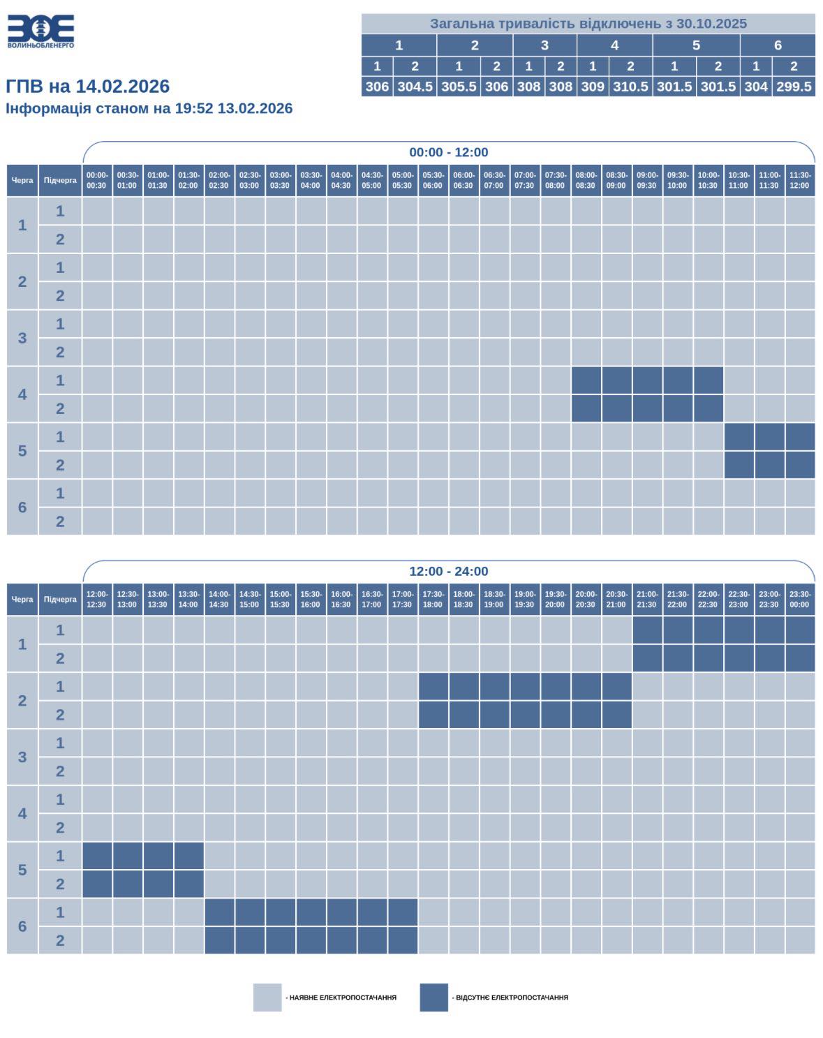 На Волині 14 лютого застосують графіки погодинного відключення електроенергії