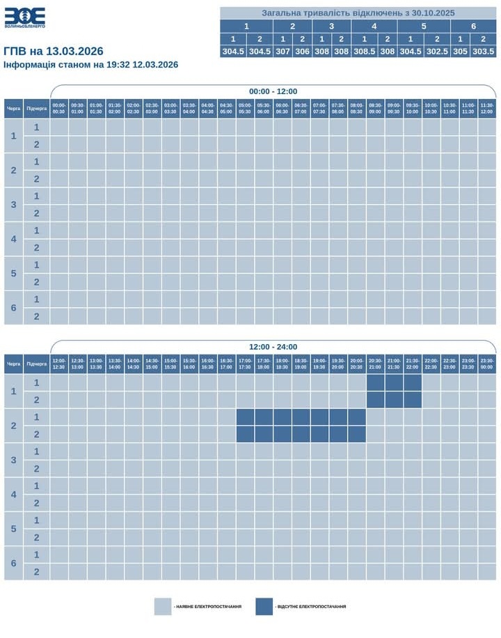Завтра на Волині діятимуть графіки погодинного відключення світла