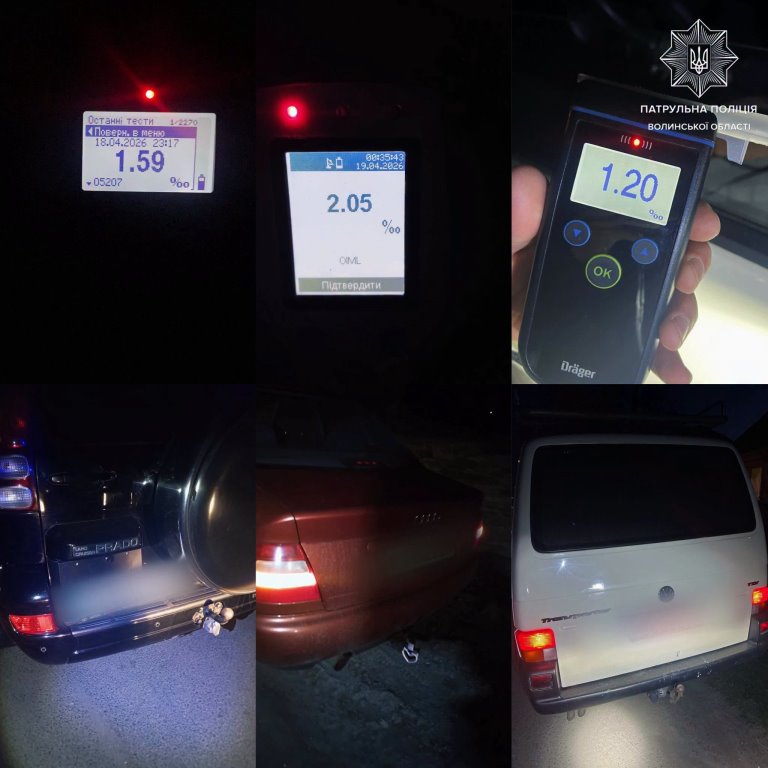 За ніч у Луцьку та Ковелі патрульні виявили вісьмох нетверезих водіїв