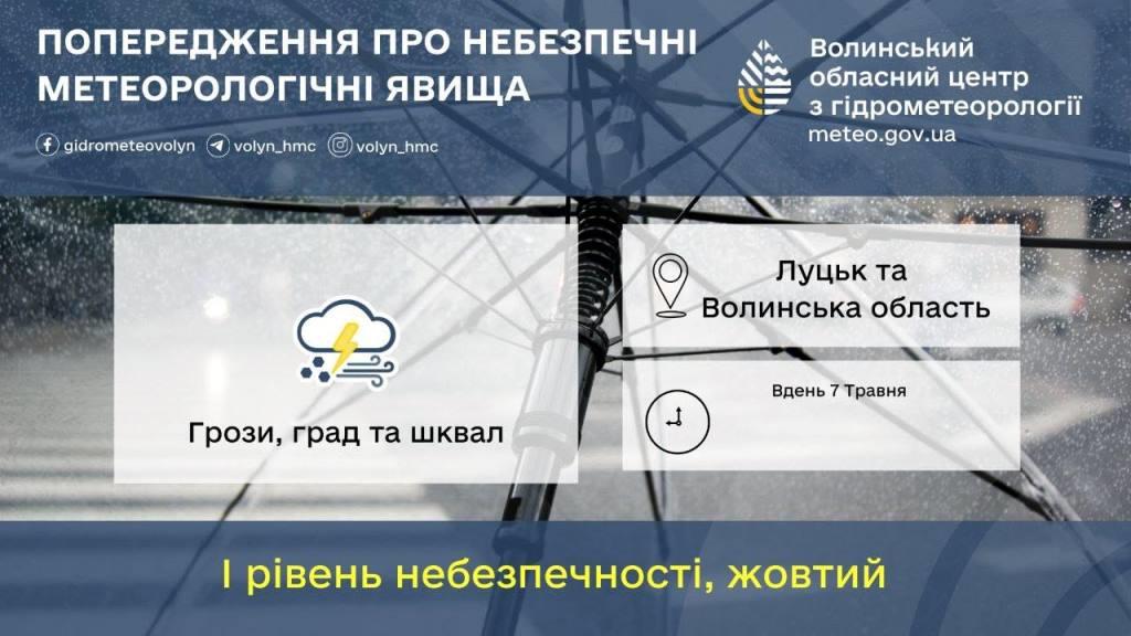 Волинян попереджають про різку зміну погоди