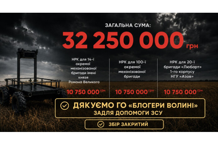 Волинські військові бригади невдовзі отримають НРК
